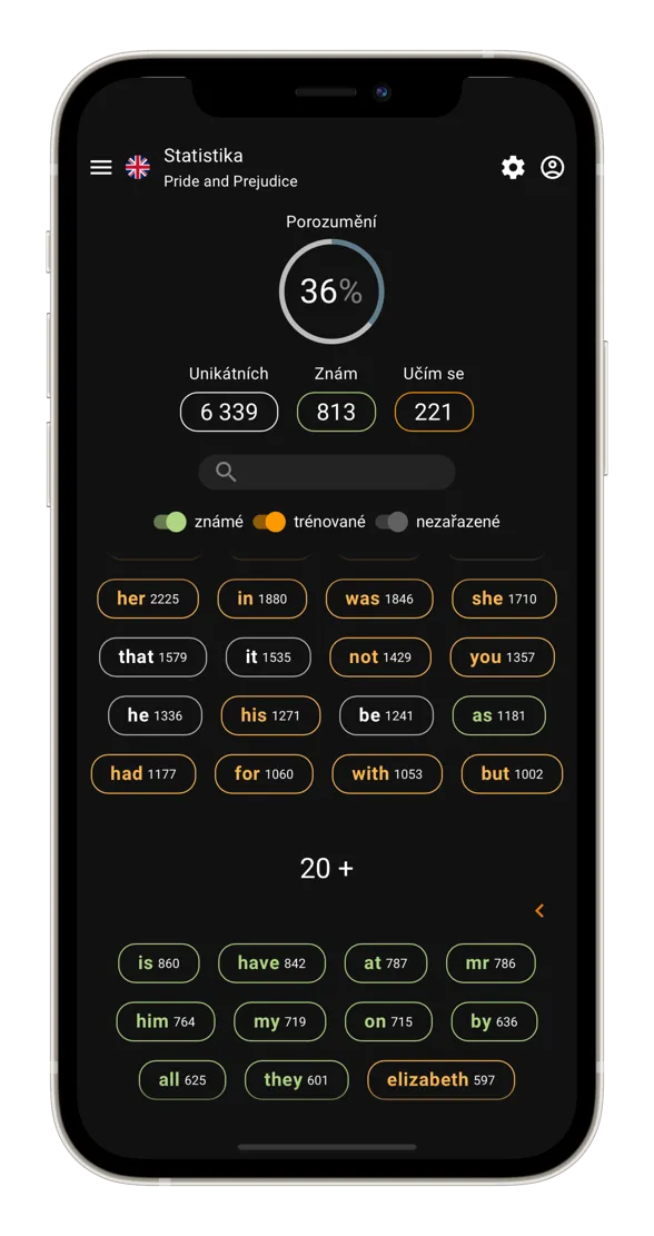 Statistics screen